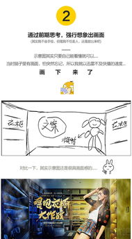 PS教程 如何设计一张吸引眼球的商品活动促销海报